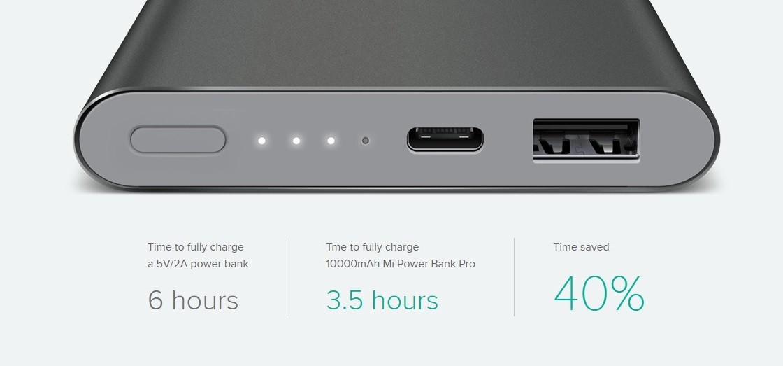 Xiaomi Pro 10000 mAh Powerbank Type-c Taşınabilir Şarj Cihazı